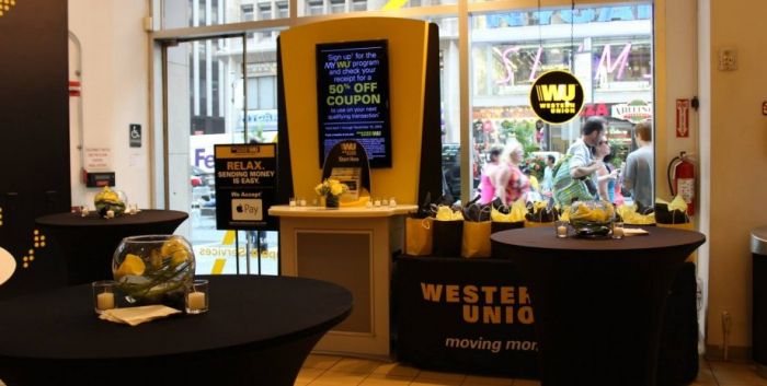 Western Union, грошові перекази, міжнародні перекази