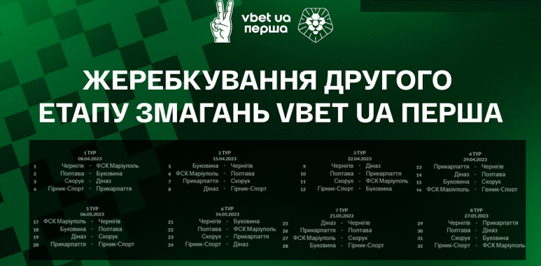 Весняний етап “Прикарпаття” розпочне в квітні у Горішніх Плавнях (КАЛЕНДАР)