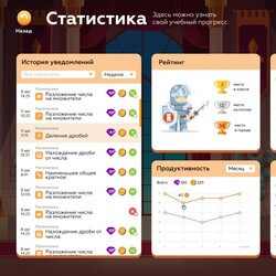В Україні зʼявився додаток для навчання без світла - Новини України