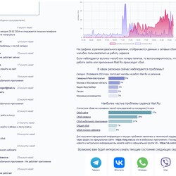 Mail.ru атакувала ІТ-Армія України, сервіс не працює - Новини України