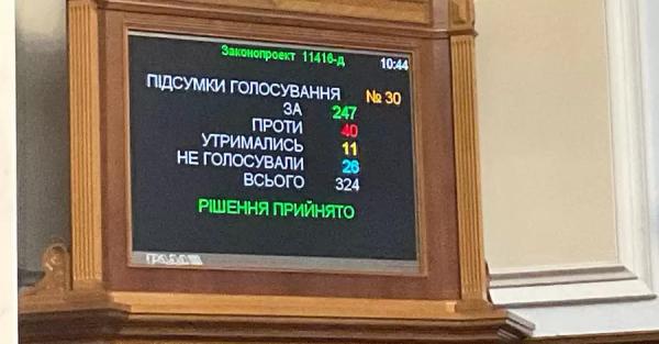 Верховна Рада ухвалила історичне збільшення податків – але не для всіх - Новини України