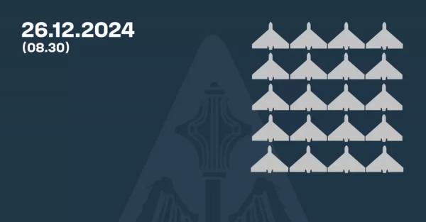 Росія вночі атакувала 31 дроном, сили ППО збили 20 ворожих БпЛА - Новини України