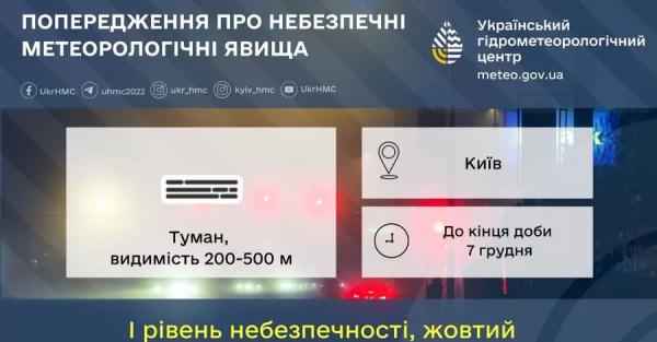 Мешканців Києва попередили про сильний туман на дорогах  - Новини України