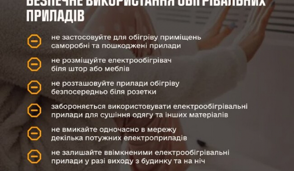 У Києві внаслідок отруєння чадним газом загинуло троє людей - Новини України