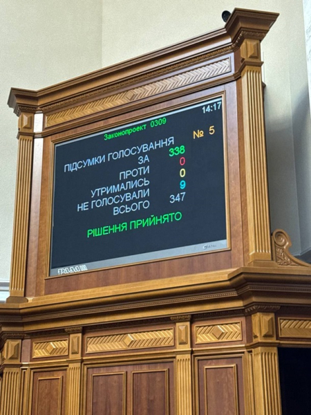 Верховна Рада ратифікувала угоду зі США про надра