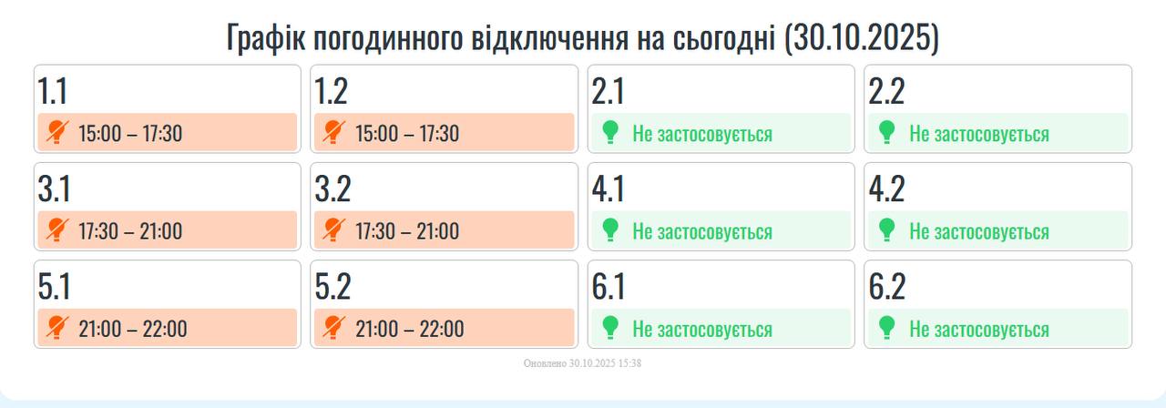 Графіки погодинних вимкнень