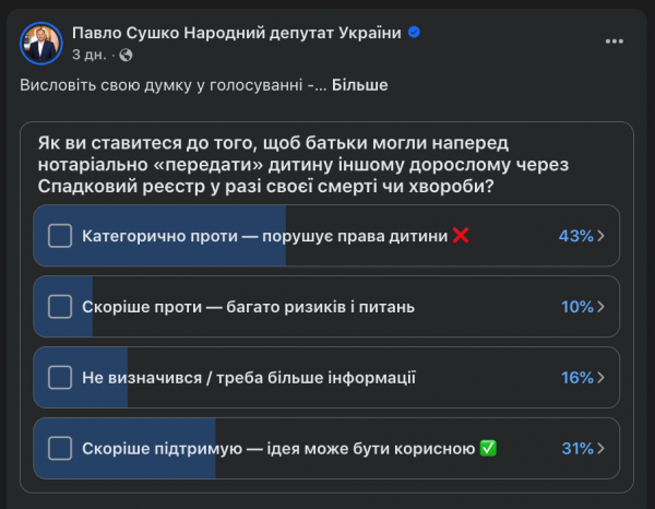Дитина у спадок: депутати пропонують батькам призначати опікунів, експерти кажуть про ризики - Новини України Дитина у спадок: депутати пропонують батькам призначати опікунів, експерти кажуть про ризики - Новини України