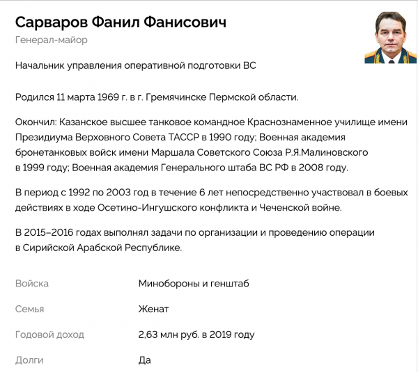 У Москві підірвали авто з генерал-майором Фанілом Сарваровим - Новини України