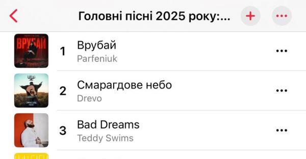 Drevo, Шугар та російські репери - чиї пісні слухали українці у 2025 році  - Новини України