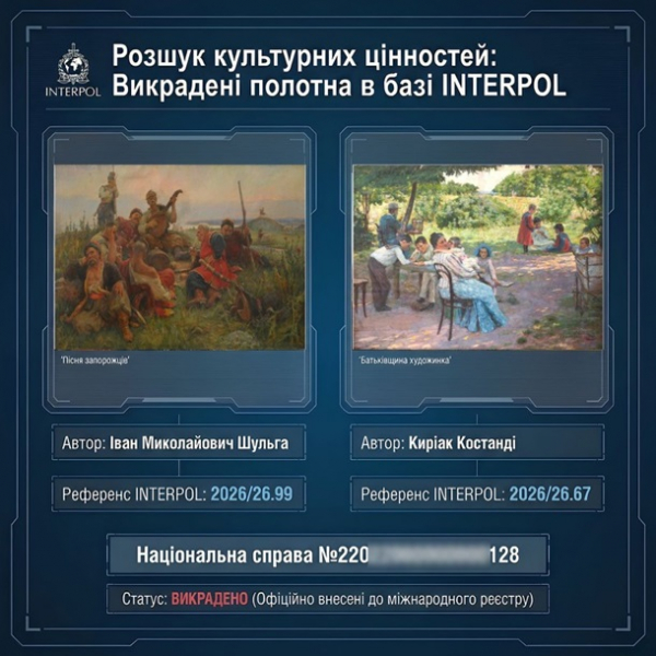 Інтерпол почав розшук викрадених росіянами культурних цінностей Інтерпол почав розшук викрадених росіянами культурних цінностей