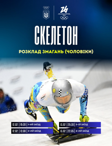 Путівник з Олімпіади-2026: повний розклад виступів українських спортсменів - Новини України