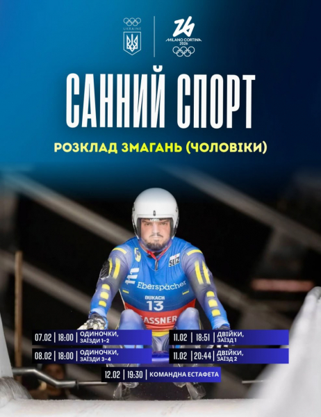 Путівник з Олімпіади-2026: повний розклад виступів українських спортсменів - Новини України