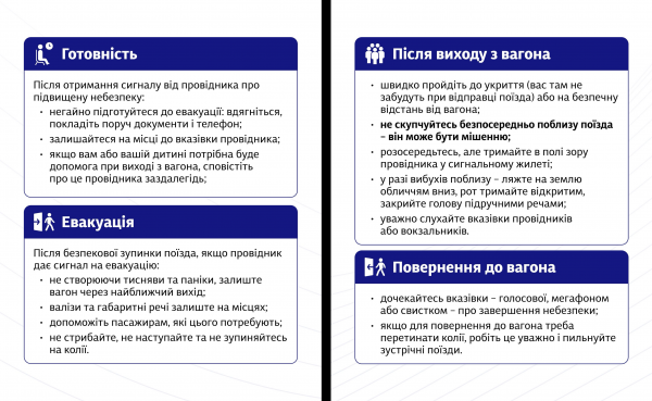 Евакуація з поїздів: візьміть документи, гроші і ковдри та не скупчуйтесь біля вагонів - Новини України