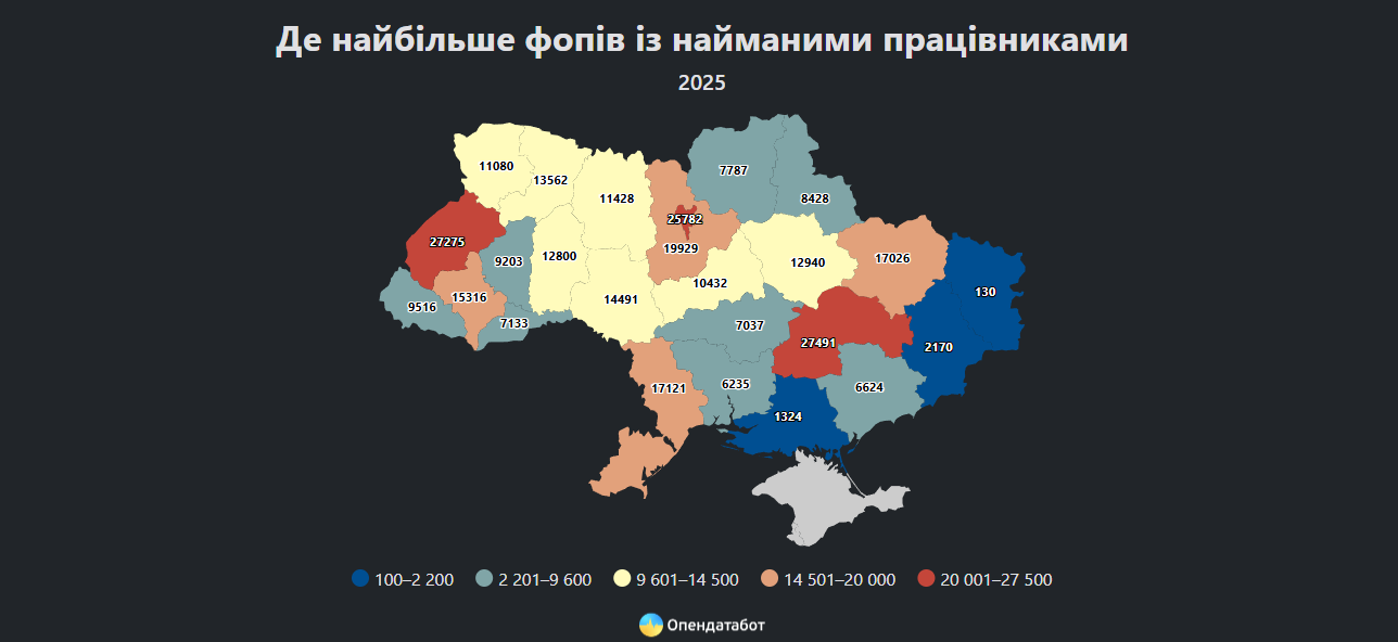 Статистика