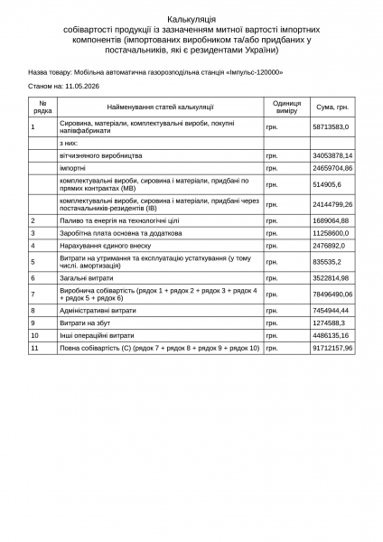 800 мільйонів планують віддати компаніям з орбіти проросійського політика Бойка - Новини України