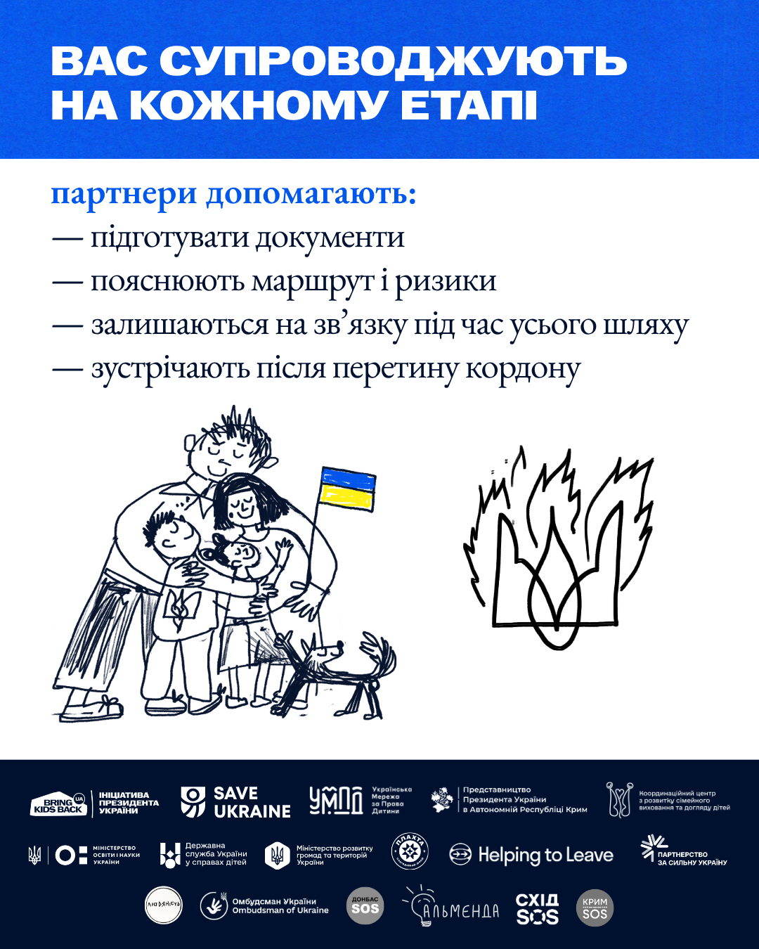 Підтримка партнерів