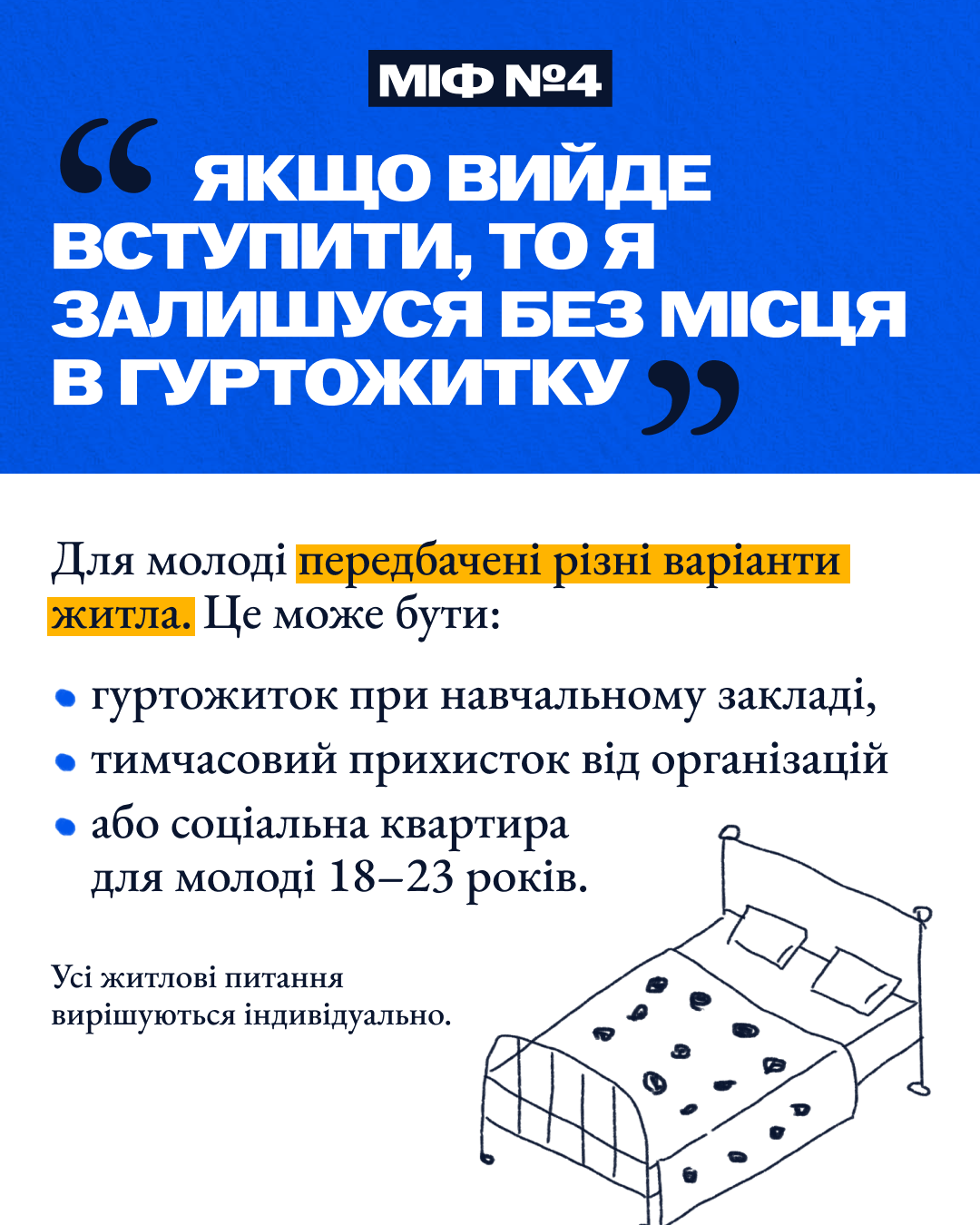 Міф №4 про без місця в гуртожитку