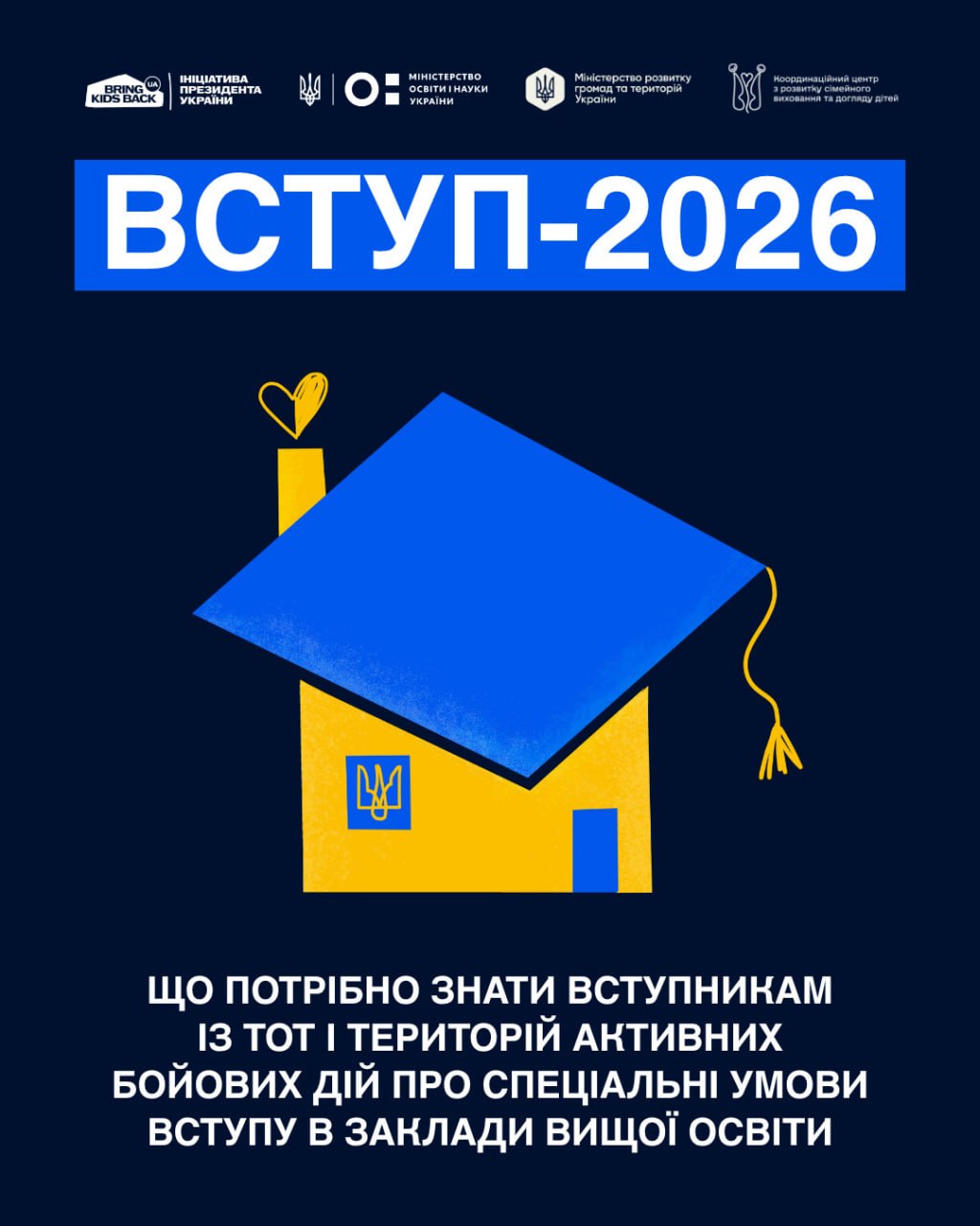 Вступ 2026: Все що потрібно знати вступникам