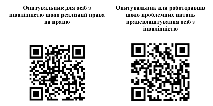 QR-код з опитуальниками google form