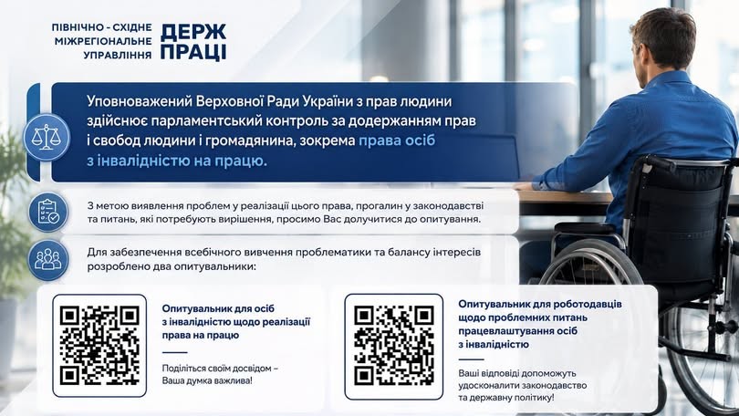Банер про залучення до опитуння щодо працевлаштування