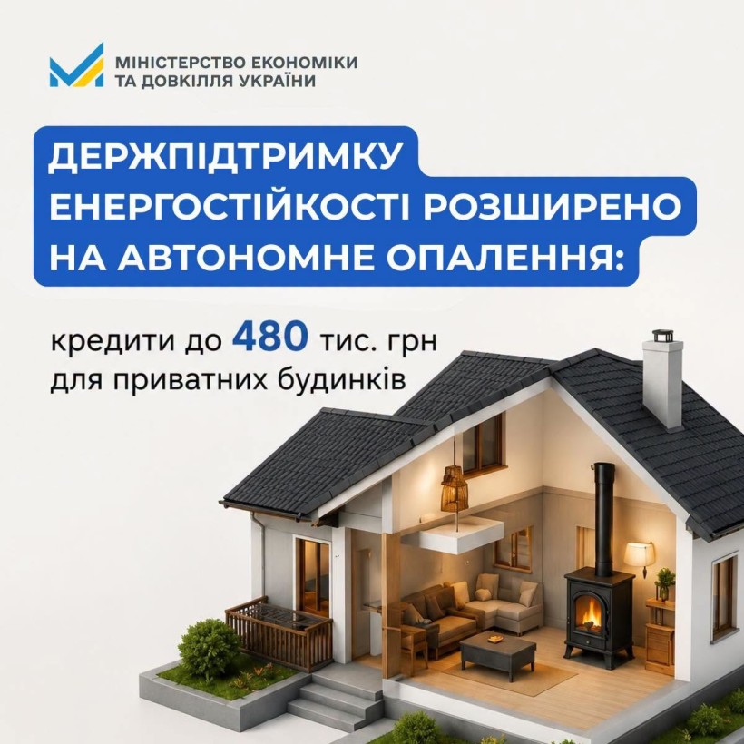 Держпідтримка енергостійкості на автомоне опалення