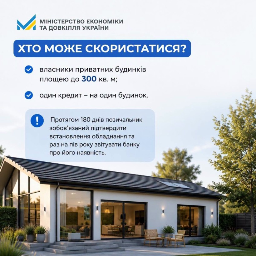 Хто може скористатись пакетом послуг