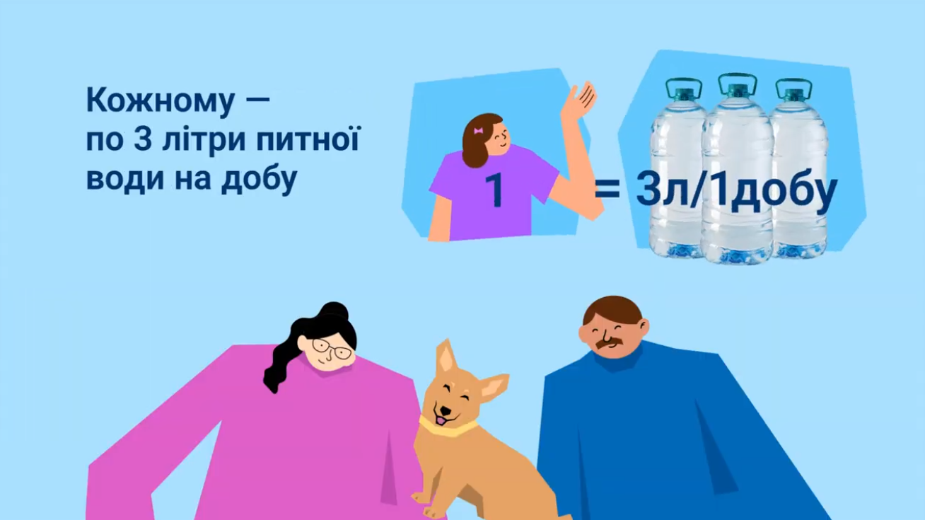 Кожному по 3 літри питної води на добу