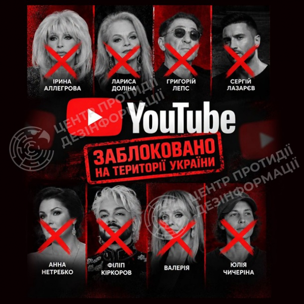 YouTube заблокував в Україні ще 31 канал пропагандистів РФ