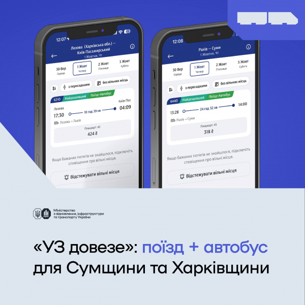 В Україні запустили комбіноване сполучення поїзд + автобус до Сум та Лозової - Новини України