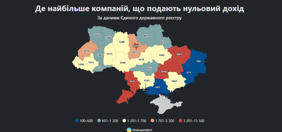Статистика