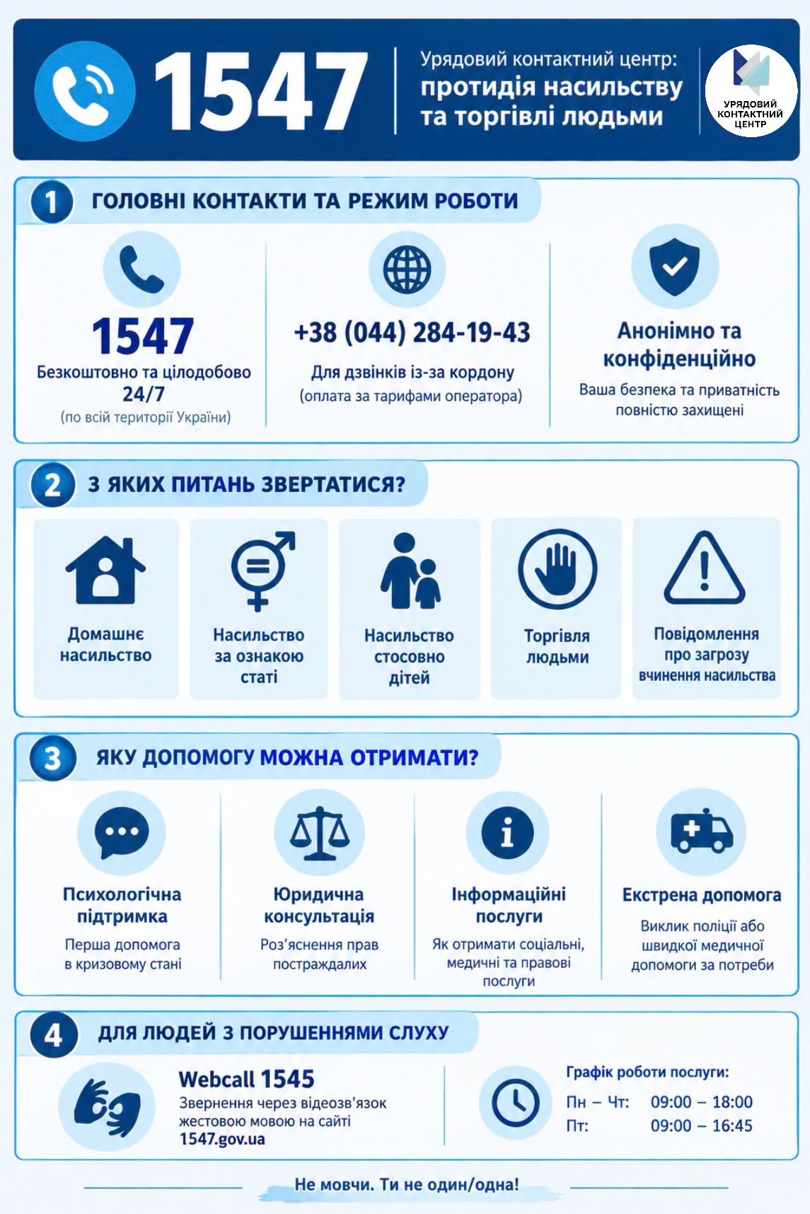 1547 — урядова гаряча лінія з питань протидії торгівлі людьми, запобігання та протидії домашньому насильству, насильству за ознакою статі та насильству стосовно дітей.